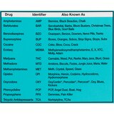 CVS Health Home Drug Test Kit, 14 Drugs, thumbnail image 4 of 7
