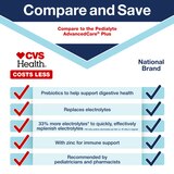 CVS Health Advantage Care Plus Electrolyte Solution, thumbnail image 3 of 9