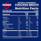 Swanson Natural Goodness 33% Less Sodium Chicken Broth, Can, 14.5 oz, thumbnail image 4 of 9