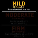 Futuro Mild Compression Ultra Sheer Pantyhose, Nude, Medium, thumbnail image 5 of 5