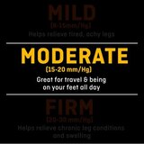 Futuro Moderate Compression Anti-Embolism Thigh High Closed Toe Stockings, White, thumbnail image 5 of 5