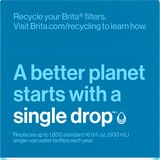 Brita Standard Water Filters for Pitchers and Dispensers, BPA Free, thumbnail image 2 of 10