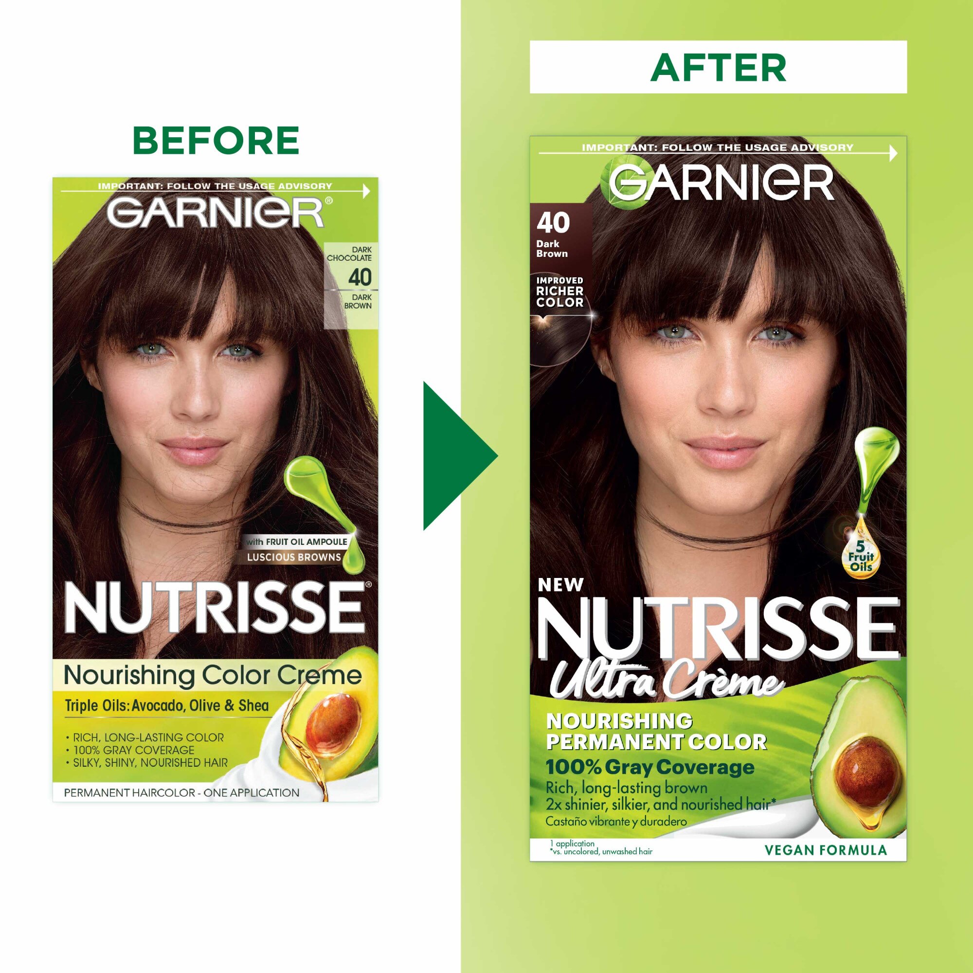 Garnier Nutrisse Hair Color Creme Garnier Nutrisse Hair Color Creme