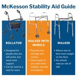 McKesson 4 Wheel Rollator 14 Inch Seat Width 300 lbs. Weight Capacity, Blue, thumbnail image 2 of 10