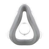 ResMed AirTouch F20 Cushion, thumbnail image 1 of 1