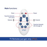 SiMPL oneCLICK TV Remote, thumbnail image 5 of 5