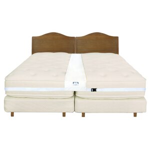 Cadence Keen Innovations Easy King Bed Doubler System , CVS