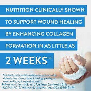 Juven wound healing cvs juniper networks versus whileway