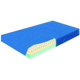 Skil-Care Standard Mattress Replacement Cover, thumbnail image 1 of 1