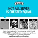 Sovereign Silver Bio-Active Silver Hydrosol Dropper, thumbnail image 5 of 6