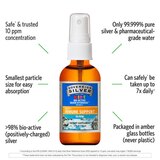 Sovereign Silver Bio-Active Silver Hydrosol for Kids, Fine Mist Spray, 2 OZ, thumbnail image 2 of 5
