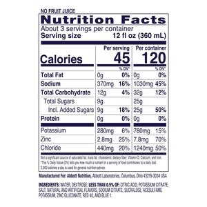 Pedialyte nutrition label