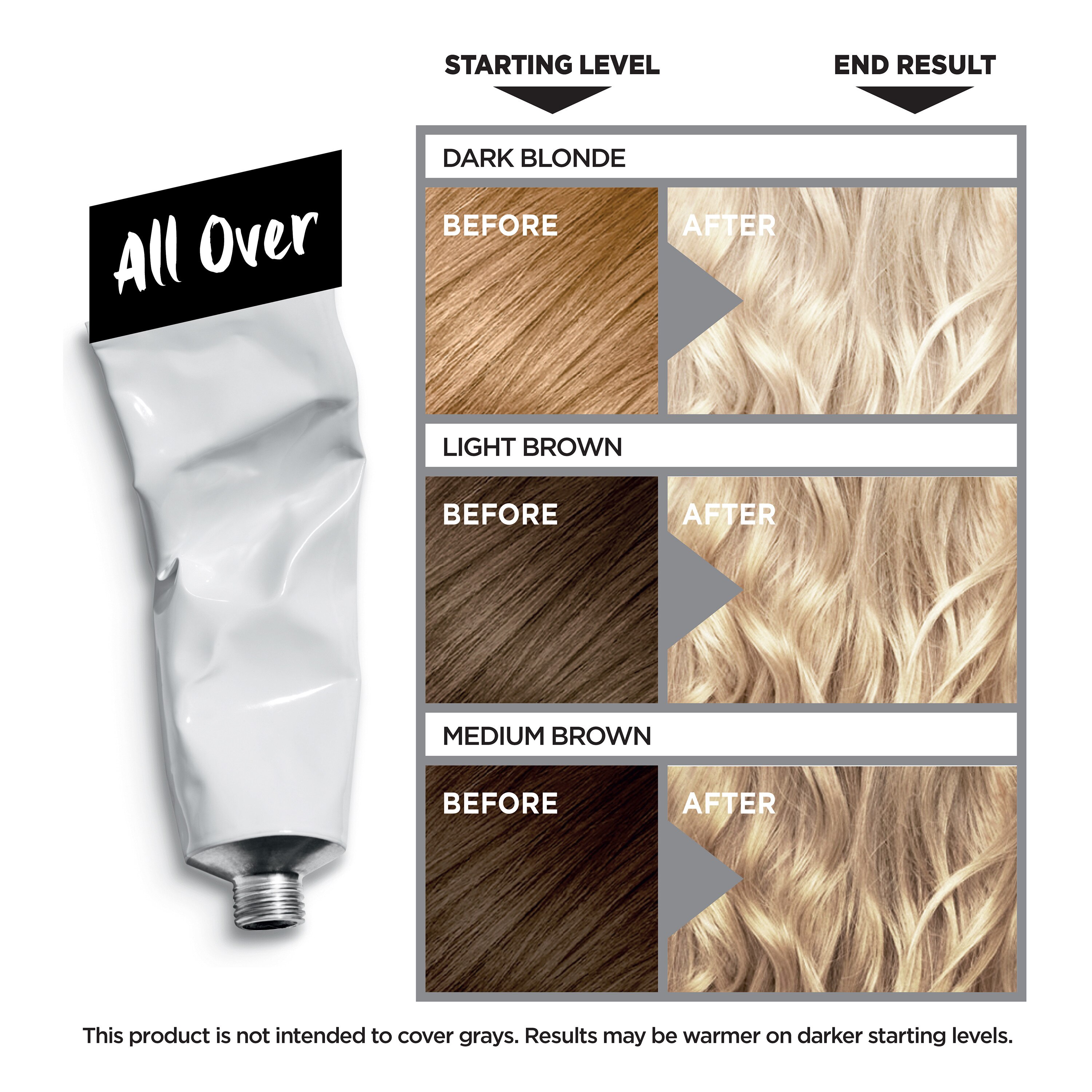 L'Oreal Paris Colorista Bleach | Pick Up In Store TODAY at CVS L'Oreal Paris Colorista Bleach | Pick Up In Store TODAY at CVS