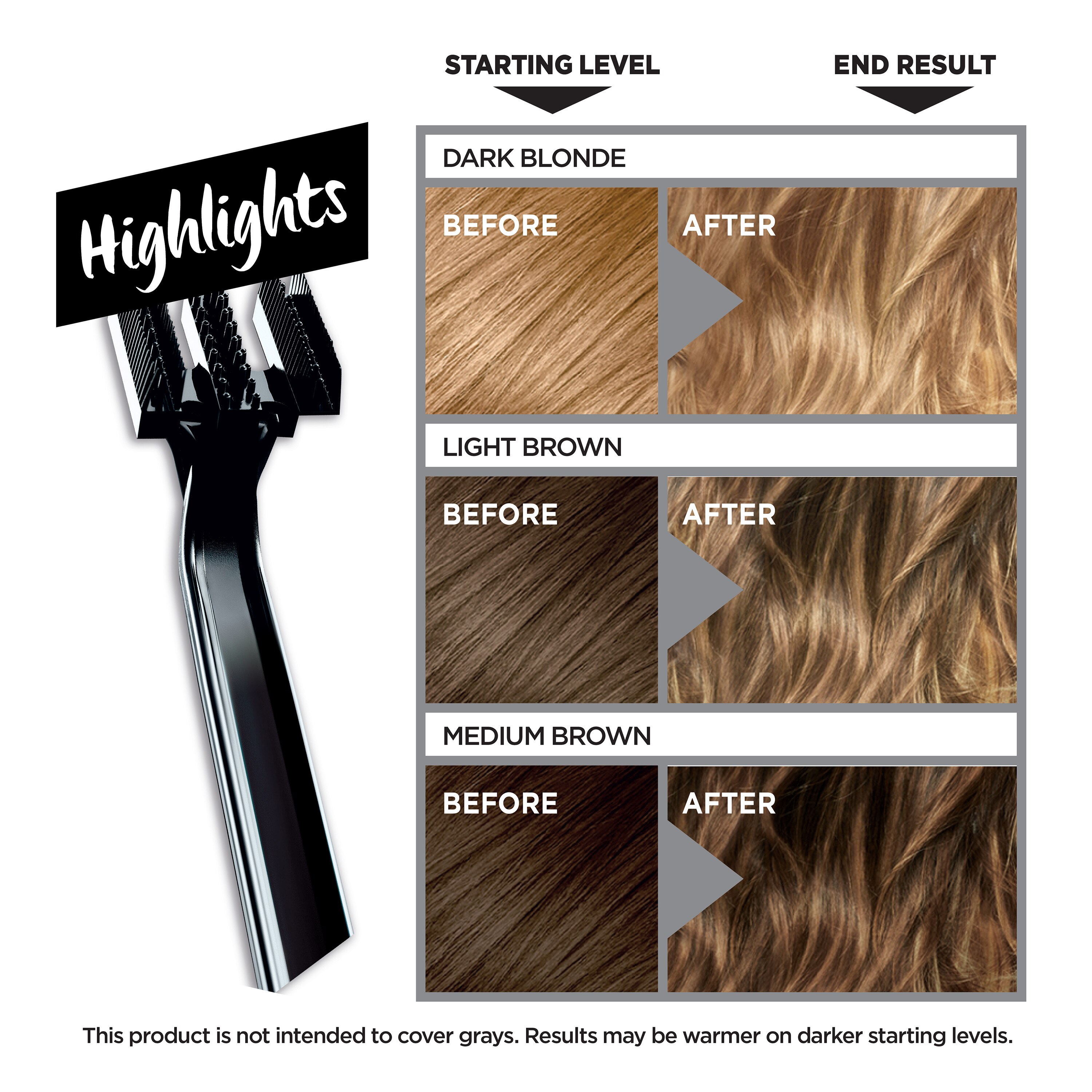 L Oreal Paris Colorista Bleach Cvs Pharmacy