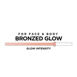 L'Oreal Paris True Match Lumi Bronze It Bronzer For Face and Body, thumbnail image 5 of 5