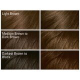 Dark & Lovely Fade Resist Permanent Hair Color, thumbnail image 3 of 9