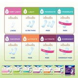 Tena Incontinence Pads For Women Moderate Absorbancy Thin, thumbnail image 4 of 15