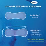 Tena Incontinence Pads For Women Ultimate Absorbancy, thumbnail image 4 of 16