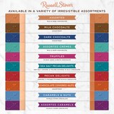 Russell Stover Assorted Milk & Dark Chocolate Gift Box, 16 ct, 9.4 oz, thumbnail image 4 of 7