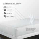 PureCare Allergen Proof 5-Sided Mattress Protector, thumbnail image 4 of 6