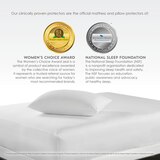 PureCare Allergen Proof 5-Sided Mattress Protector, thumbnail image 5 of 6