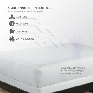PureCare Aromatherapy Allergen Proof 5-Sided Mattress Protector - CVS ...