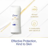 Dove Advanced Care 48-Hour Antiperspirant & Deodorant Stick, Original Clean, 2.6 OZ, thumbnail image 5 of 5