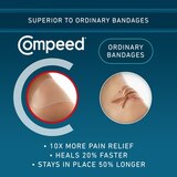 Compeed Advanced Blister Care Gel Cushions, thumbnail image 4 of 6