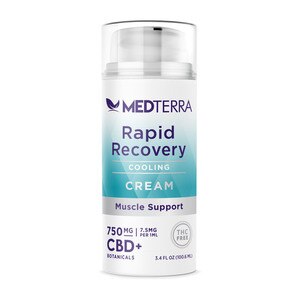Medterra Rapid Recovery