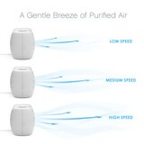 Pure Enrichment PureZone Breeze Tabletop 2-in-1 Air Purifier, thumbnail image 4 of 8