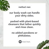 Method Men Body Wash, Cedar & Cypress, 18 OZ, thumbnail image 5 of 6