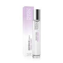 Perfect Scents Prada Candy Rollerball