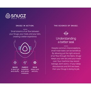 Download Snugz Full Face Mask Liners With Photos Prices Reviews Cvs Pharmacy PSD Mockup Templates