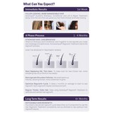 Keranique Women's 2% Minoxidil Solution for Hair Regrowth, 1 Month Supply, thumbnail image 5 of 5