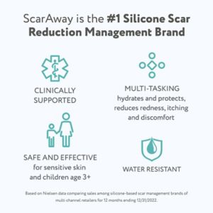 where to buy silicone sheets
