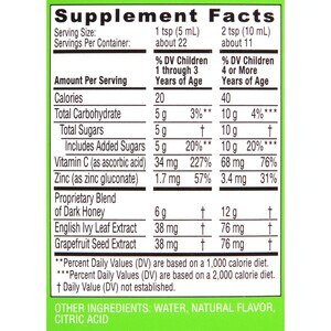 Children S Cough Medicine Dosage Chart