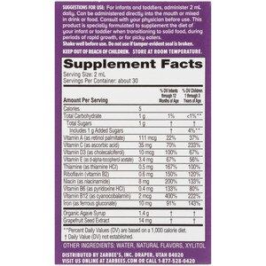 Zarbee S Dosage Chart