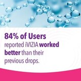 iVIZIA Sterile Lubricant Eye Drops for Dry Eyes- Preservative-Free, Contact Lens Friendly, thumbnail image 3 of 6