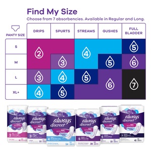 Always Discreet Incontinence Pads 5 Drops 5 Heavy Absorbancy