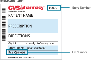 What are pharmacy label templates?