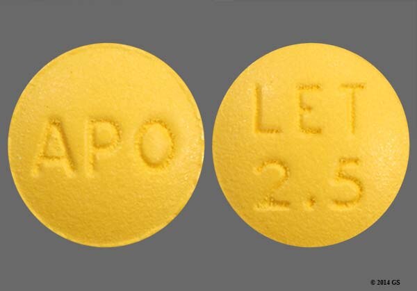 Cetirizine price 1mg