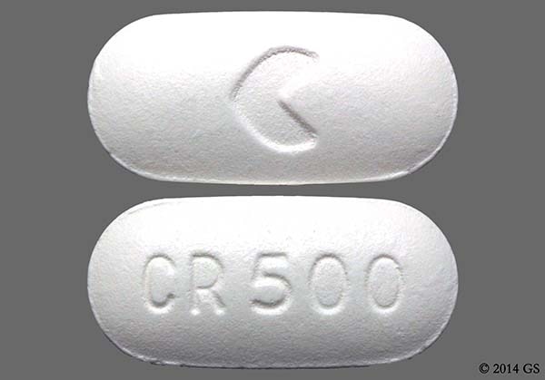 cipro medication