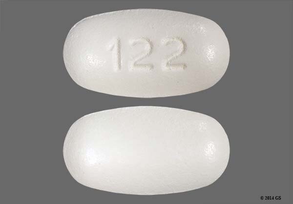 Ibuprofen 600 Mg Dosage Chart