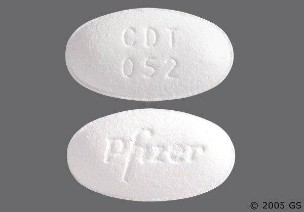 caduet tablets side effects