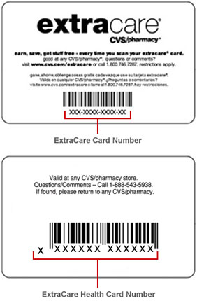 The Extracare card number is located at the bottom of the card