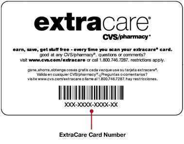 Cvs extracare health card discount highmark blue cross diabetic eye exam